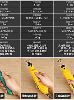 切割机小型神器锂电家用手持迷你木工电锯酒瓶切割屏幕铝合金工具