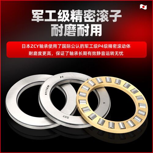 进口推力滚子轴承81205重载81206平面滚柱81207圆柱81208M 81209M - 图0