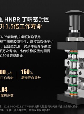 TWSANS台匠山耐斯手动阀4H手转阀HV手拉阀气阀换向阀气动开关阀