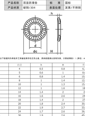 304锁紧垫片 不锈钢防松垫圈双面齿 蝶形防滑垫M3-M36 DIN9250