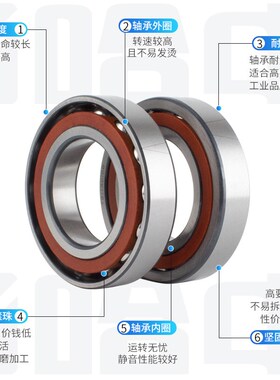 配对角接触球轴承7922 7924 7926 7928 7930 7932 7934 C DB DF/T