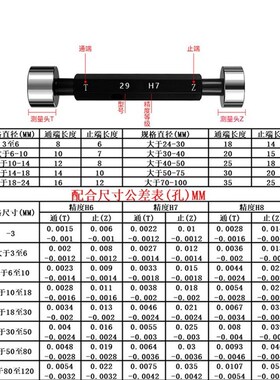 光滑塞规/光面环规/孔径通止规检具定制2-26孔用塞规h7内径规量规