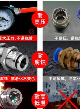 304不锈钢气管接头PM螺纹隔板气动快插直通穿板4 6 8 10 12 16mm