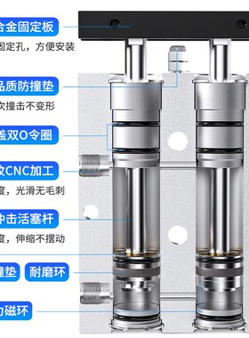 TDA双轴双杆气缸小型气动大全TN20/25/32-10/20/30/50/60/70/100S