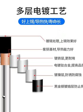 自动焊锡机911G烙铁头30DV1凹槽V槽一字刀头50PC机器人USB烙铁头