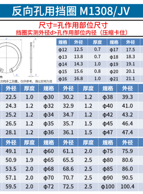M1308/JV 反向孔用弹性挡圈内卡卡簧C型挡圈开口弹簧孔卡环65锰钢