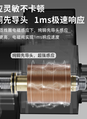 24V电磁阀一进一出气动阀电磁控制阀220V单向开关阀常闭气阀2V025