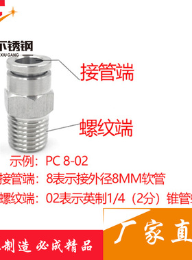 不锈钢快插接头直通螺纹PC气动接头快速快插气管接头气动元件配