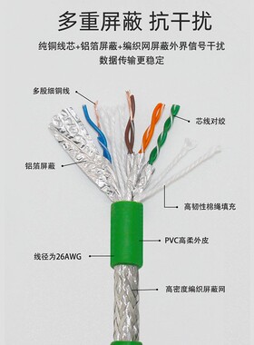 永定超六类工业双屏蔽网线拖链万兆高柔耐折网线机器人手臂网络线