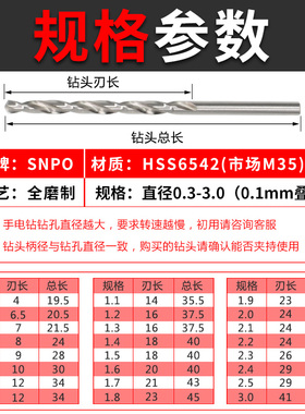 麻花 钻头M35含钴转头不锈钢专用打孔钢铁直柄0.3-3.0 10支装