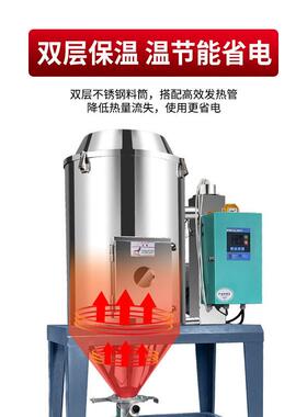 现货50KG欧化干燥机烘干机工业级热风烘料桶塑料干燥机烘料机