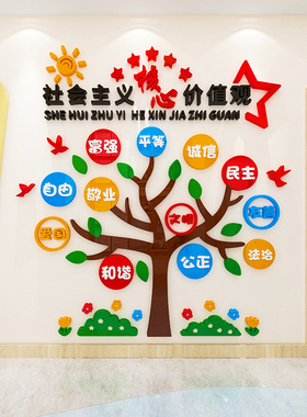 学校社会主义核心价值观环创主题墙贴画教室班级文化墙面布置装饰