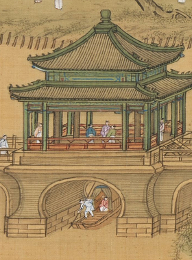 清院本唐岱孙祜沈源周鲲丁观鹏新丰图玄关客厅办公室装饰画卷轴画