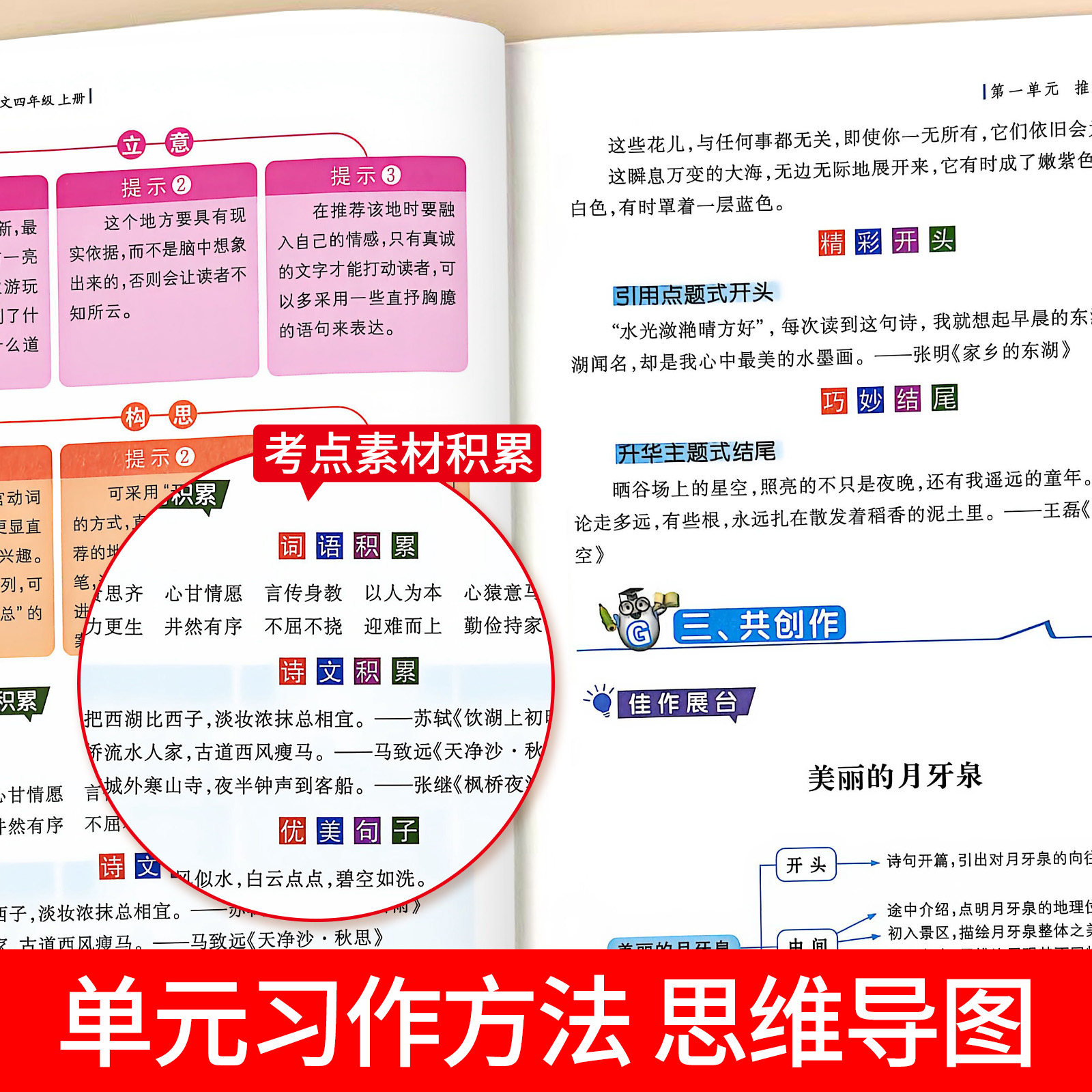 【2026新版】四年级上下册同步作文人教版小学作文书小学生黄冈优秀作文大全4年级范文仿写素材全解语文满分作文下册写作全程指导 - 图2
