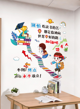 图书角布置读书阅读区墙贴班级教室文化墙装饰贴纸小学一年级环创