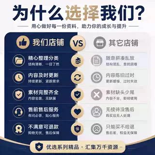 外贸人Codex建站课 从0搭建WordPress独立站 - 图1
