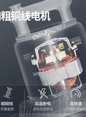 力果JR806商用绞肉机纯铜电机