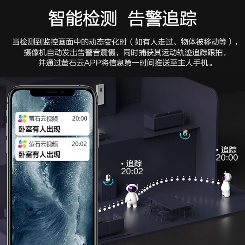 图 3