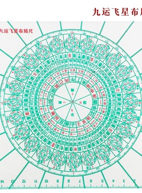 高精度八九运立极尺天心正运玄空飞星罗盘透明专业定位仪绘图尺