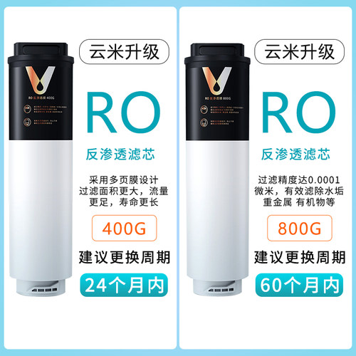 云米Super/Vision3系列1000G/1200G净水器滤芯1号5in1复合2号 - 图1