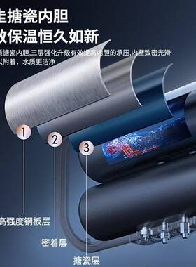 好太太亿美电热水器家用
