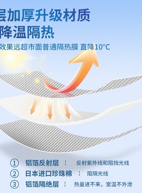 窗户防晒隔热膜铝箔阳光房阳台家用玻璃贴纸遮阳贴窗遮光挡板神器