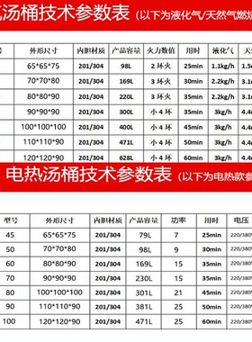 六颗钻卤肉桶锅商用汤面炉电卤锅不锈钢大锅灶汤桶熬粥牛羊肉高汤