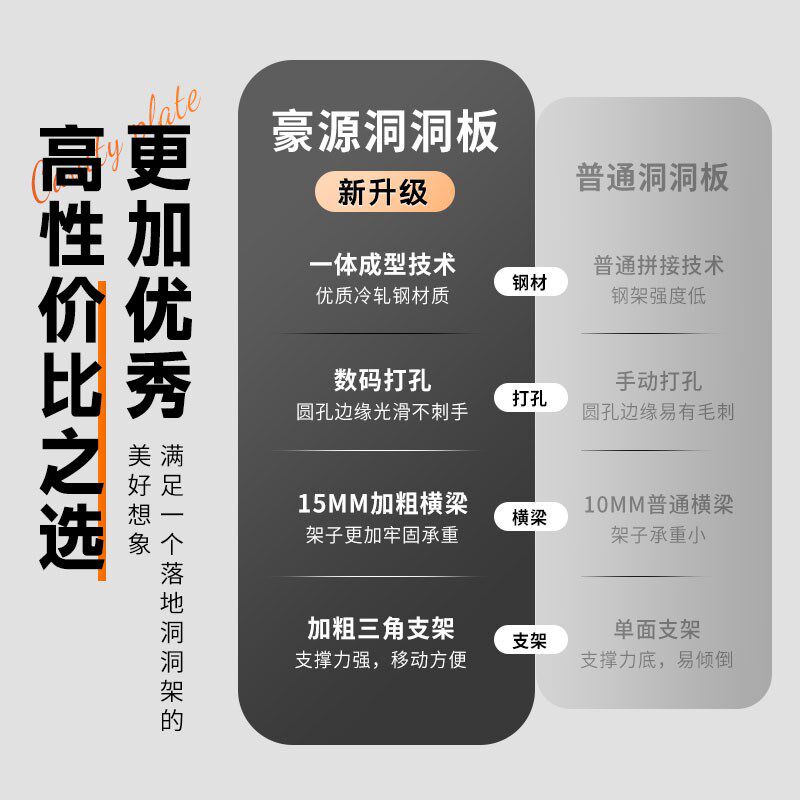 Hole plate floor-standing shelf accessories socks exhibition movable display rack mobile accessories supermarket double-sided shelves