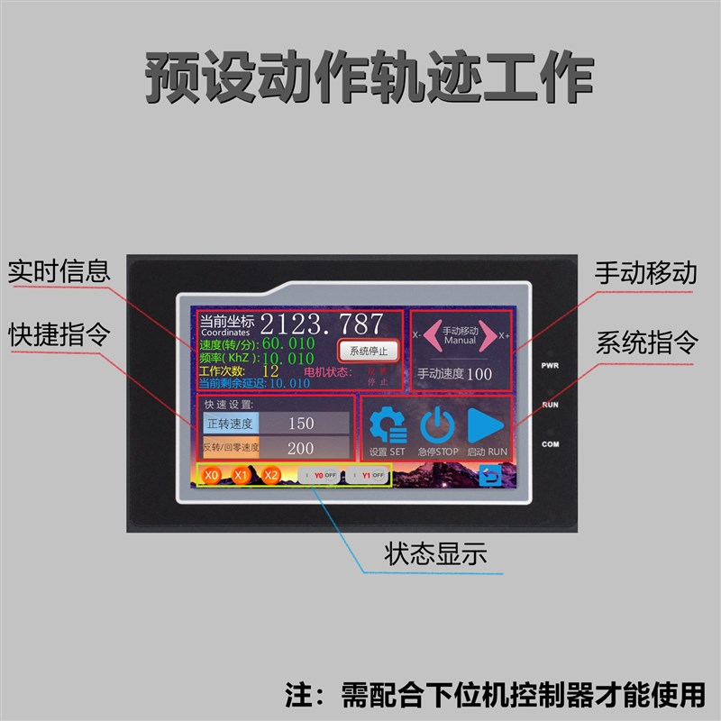图4