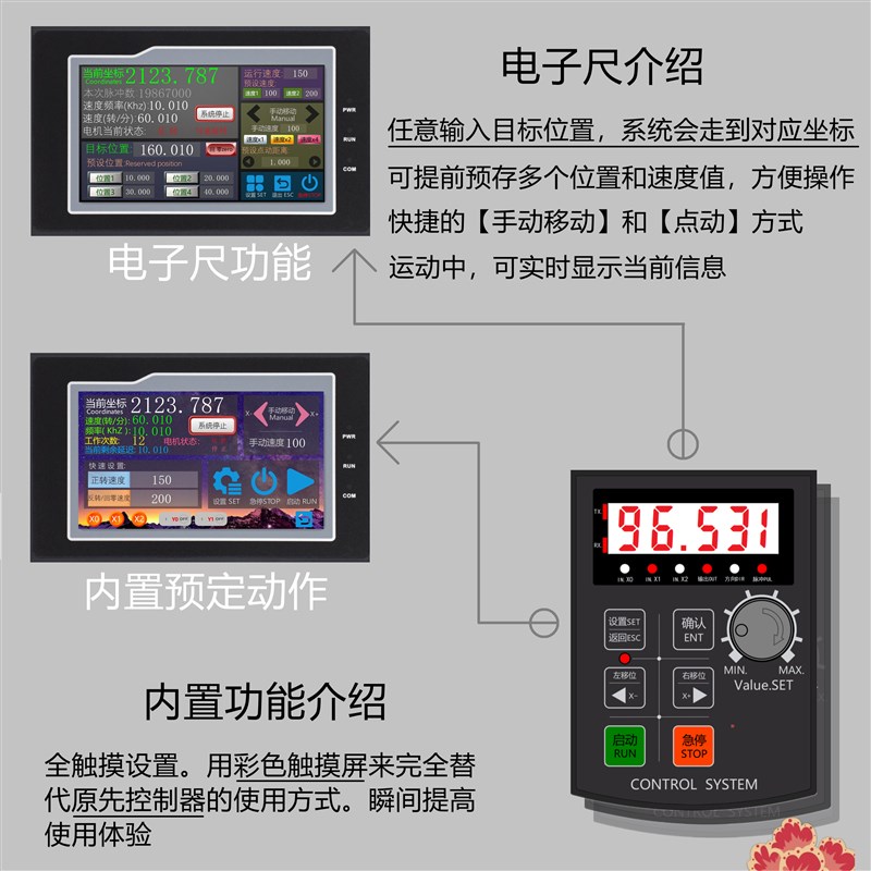 图2