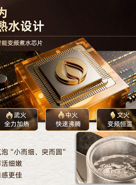 金灶S88纯钛全自动上水电热水壶