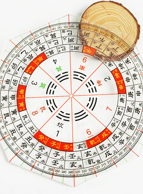 二十四山三合五行立极尺高精度透明罗盘绘图尺定位仪八边形立极规