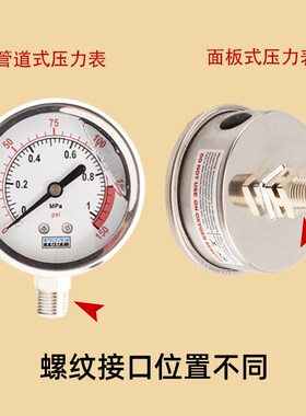 水压分家用锈用净水器o净水机压力检测测试自来水4分2表水管不商
