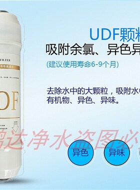 快接滤芯PP/UDF/CTO/UF/T33椰壳活性炭滤芯3分口韩式超滤膜过滤棉