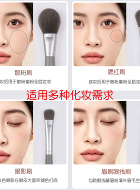 懒人全套腮红粉底遮瑕眼影全搞定