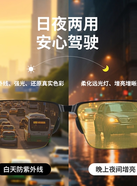 日夜两用开车夜视镜变色驾驶镜