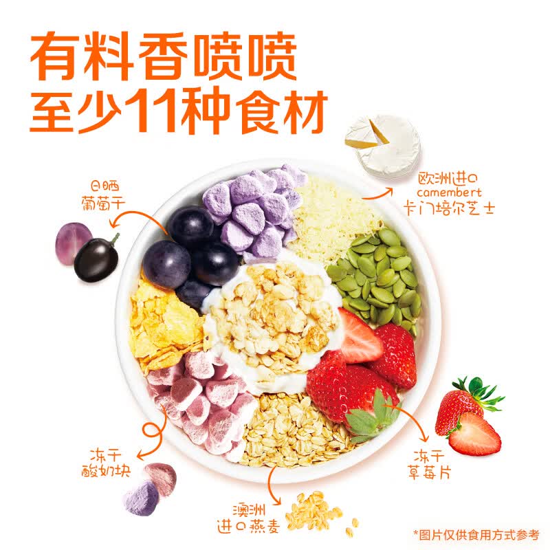 图 3