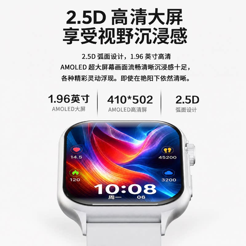 图 2