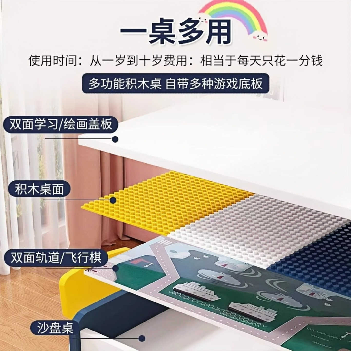 图 2