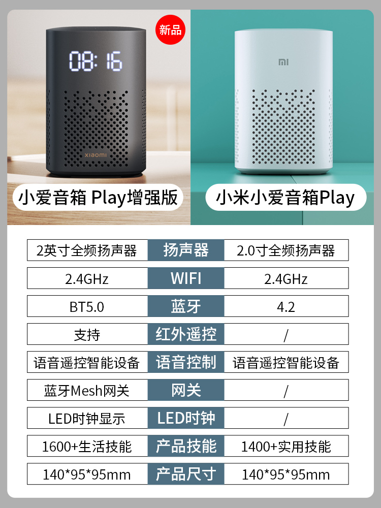 小米小爱音箱play增强版小艾同学智能AI音响蓝牙Mesh网关红外遥控 - 图2