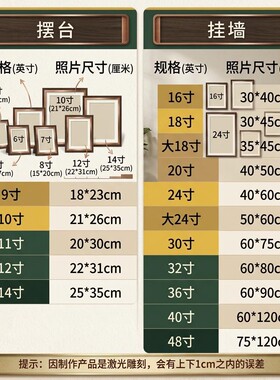 四大名核科普引流展示摆件