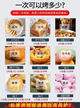 UKOEO 80SUkoeo高比克80S风炉扁平炉二合一烤箱商用家用烘焙大容