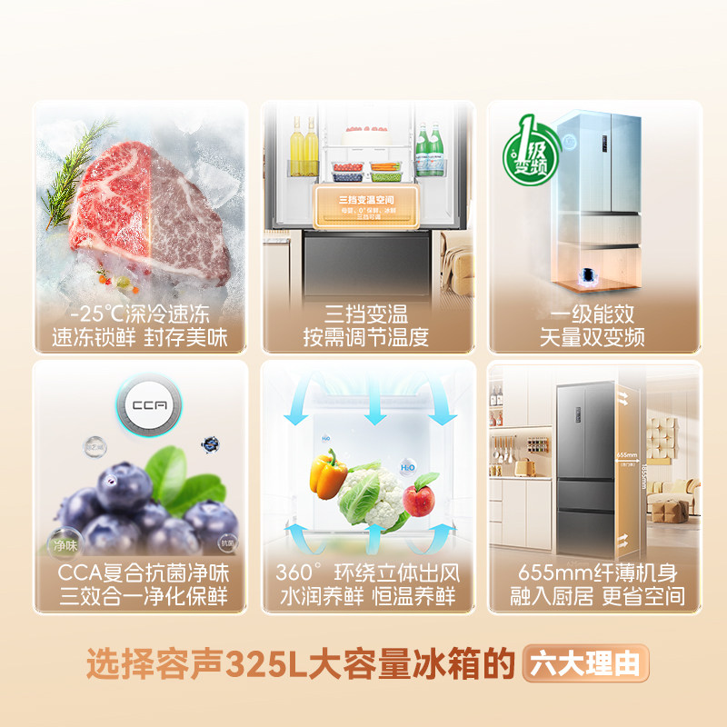 图 2