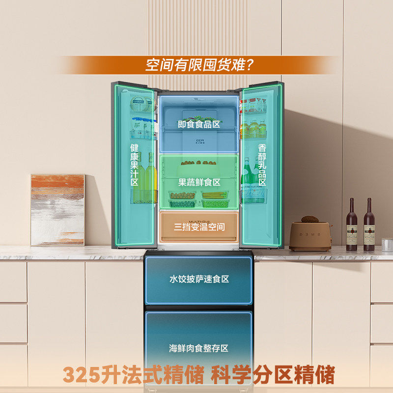 图 3