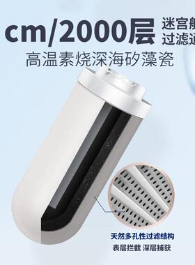 易开得9001Pro升级版矽藻瓷可清洗滤芯