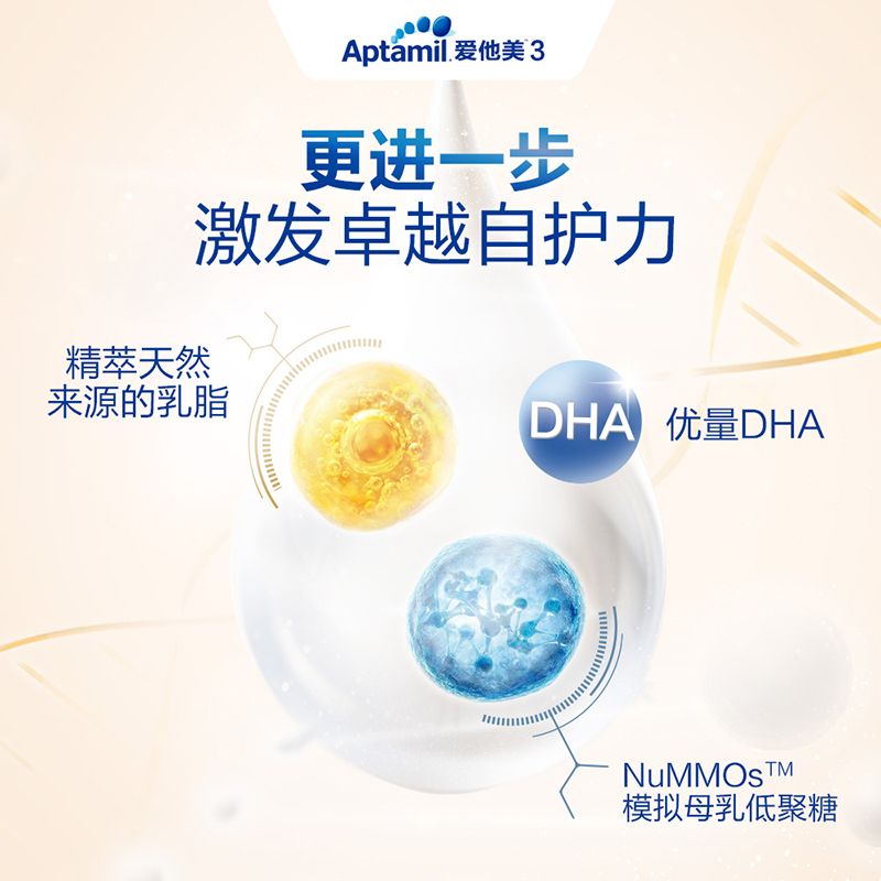 爱他美官方旗舰店Aptamil爱他美卓萃白金版婴儿幼儿配方奶粉3段六罐装1
