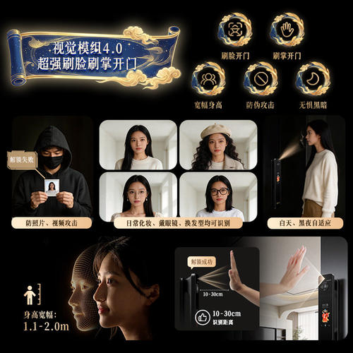 萤石Y31Ultra人脸识别i智能门锁鱼眼360度全景监控大屏指纹锁入户 - 图3