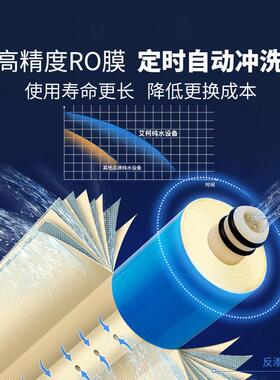 储备粮质检超纯水一体机8L-40L/H粮油铅镉痕量分析实验室纯水系统