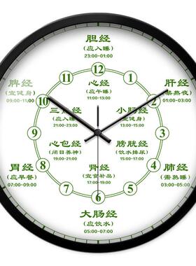 美容院养生馆静音挂钟墙上装饰时钟保健时辰表头疗采耳馆石英钟表