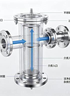 304不锈钢法兰过滤器 空压机压缩空气除油除水精密过滤设备